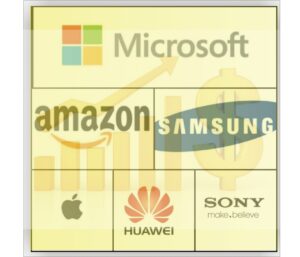 These are the most trending innovators in 2020